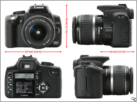 EOS 350d